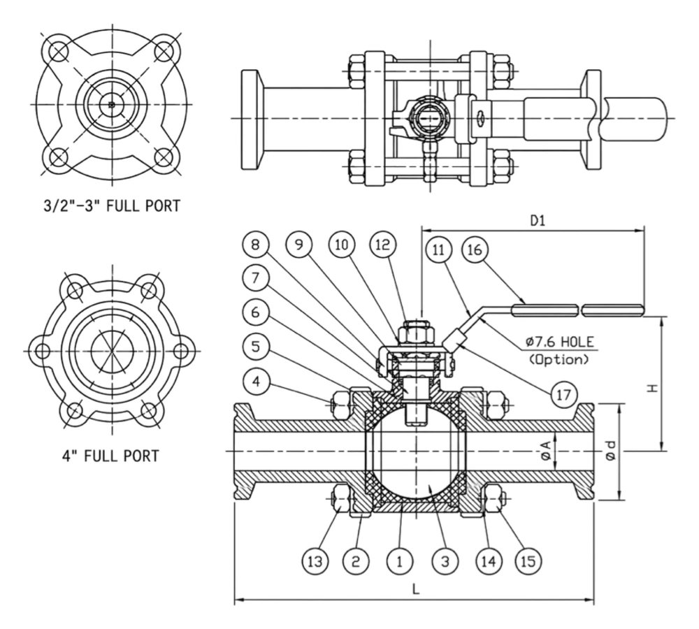 Sanitary tri clamp ball valve dimension drawing showing D1, H, L, bore A and ferrule d with numbered parts 1-17 - YZNG TRONG